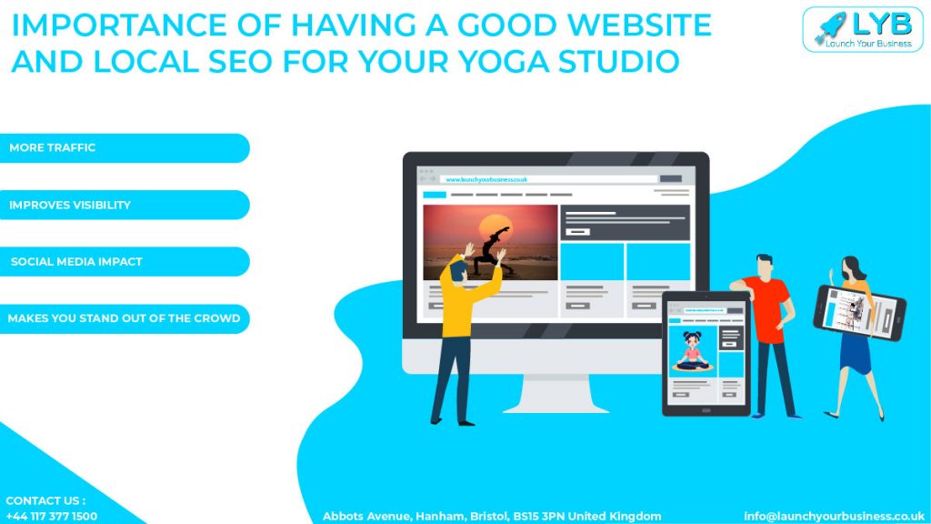Importance of having a good website and local SEO for your yoga studio