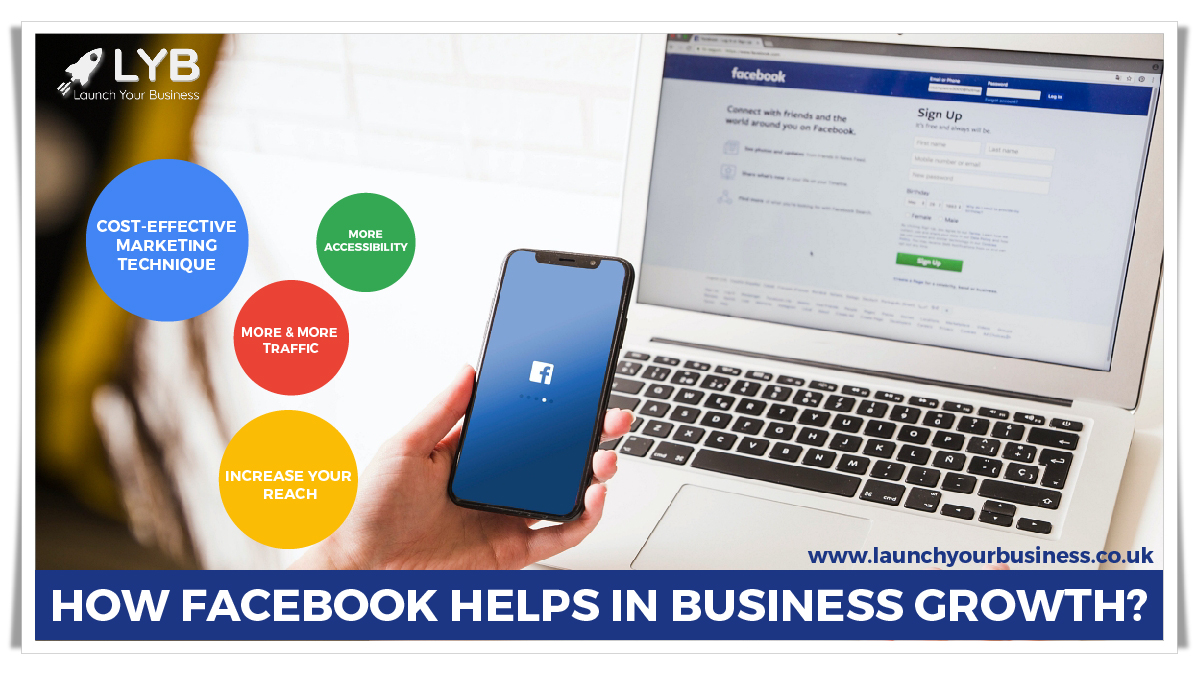 How facebook assists in organization development A facebook ...