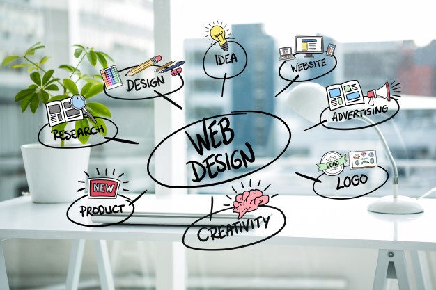 Tips on how to choose your web design company